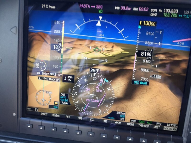 Glass cockpit display with synthetic vision and navigation data